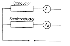 Physics-Semiconductor Devices-87461.png